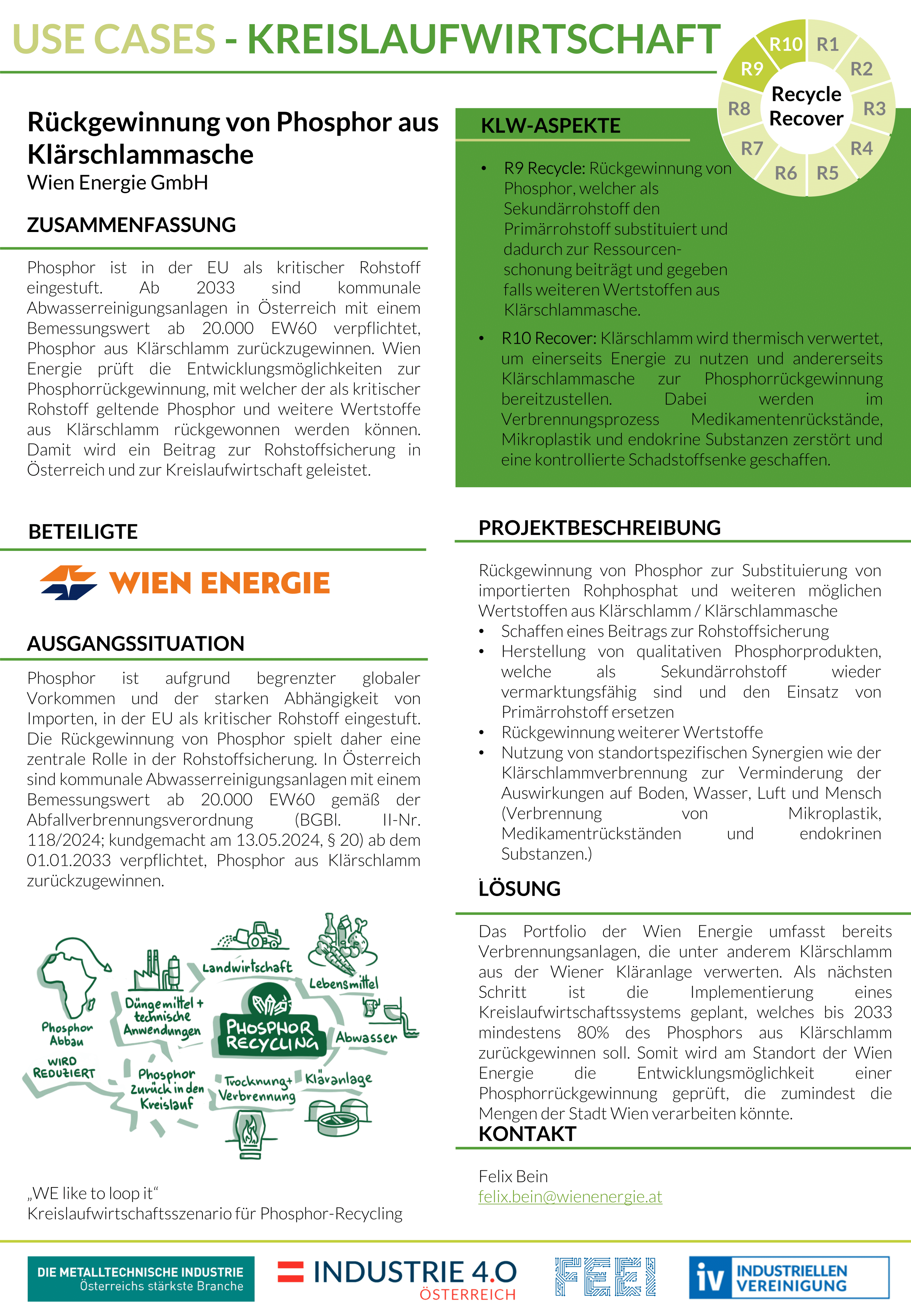 Kreislaufwirtschaft Use-Cases